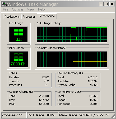 Windows Task Manager